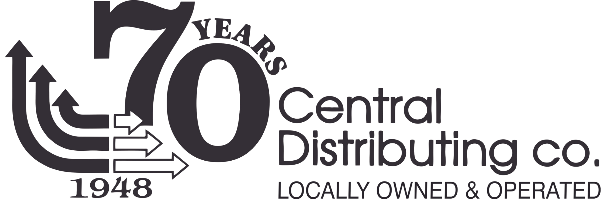 Central Distributing